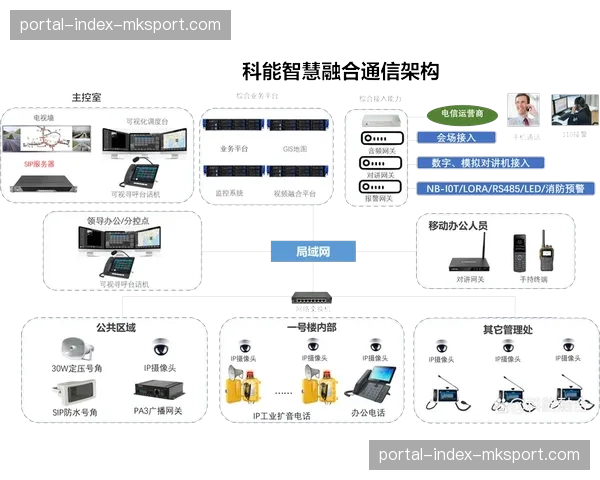 制作联盟协同制定信号采集规范 推动跨平台内容无缝交换